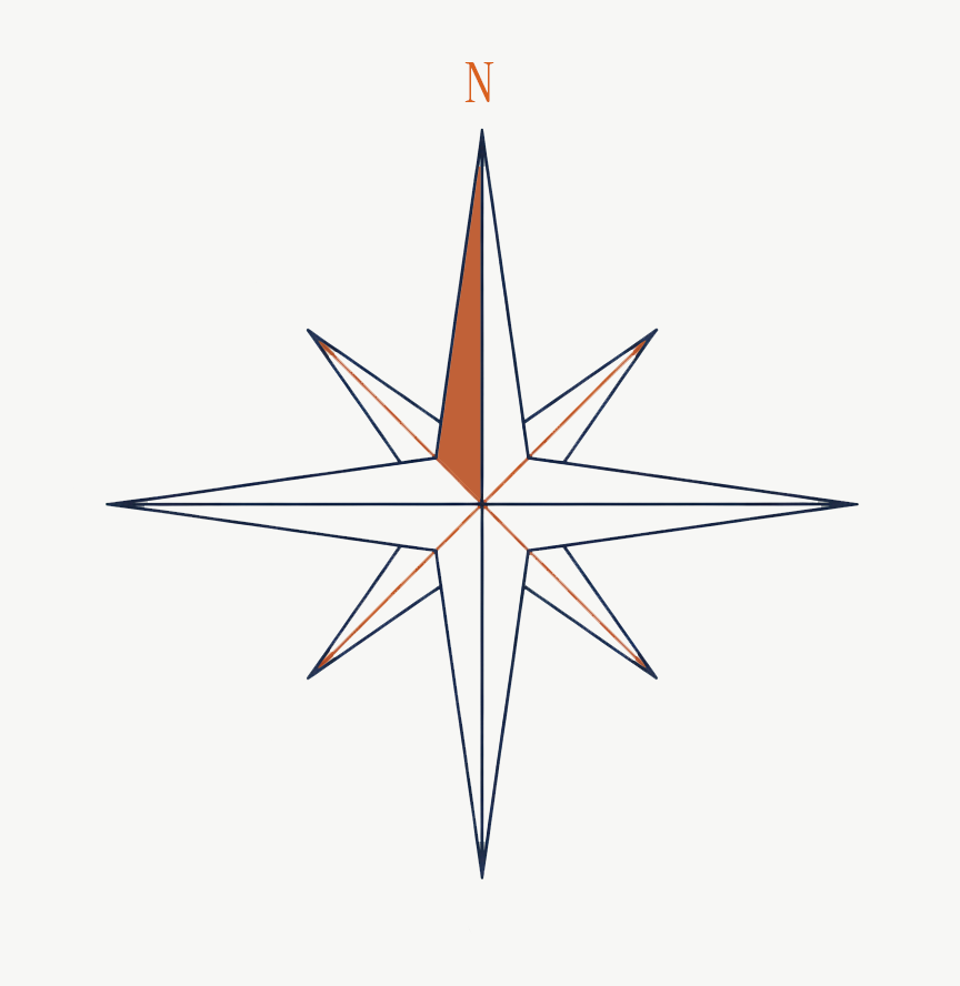 Rose des vents — SOCLE